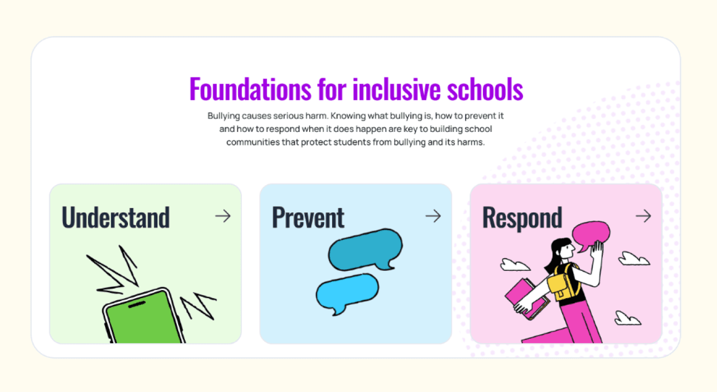 Bullying No Way pillar content guidance