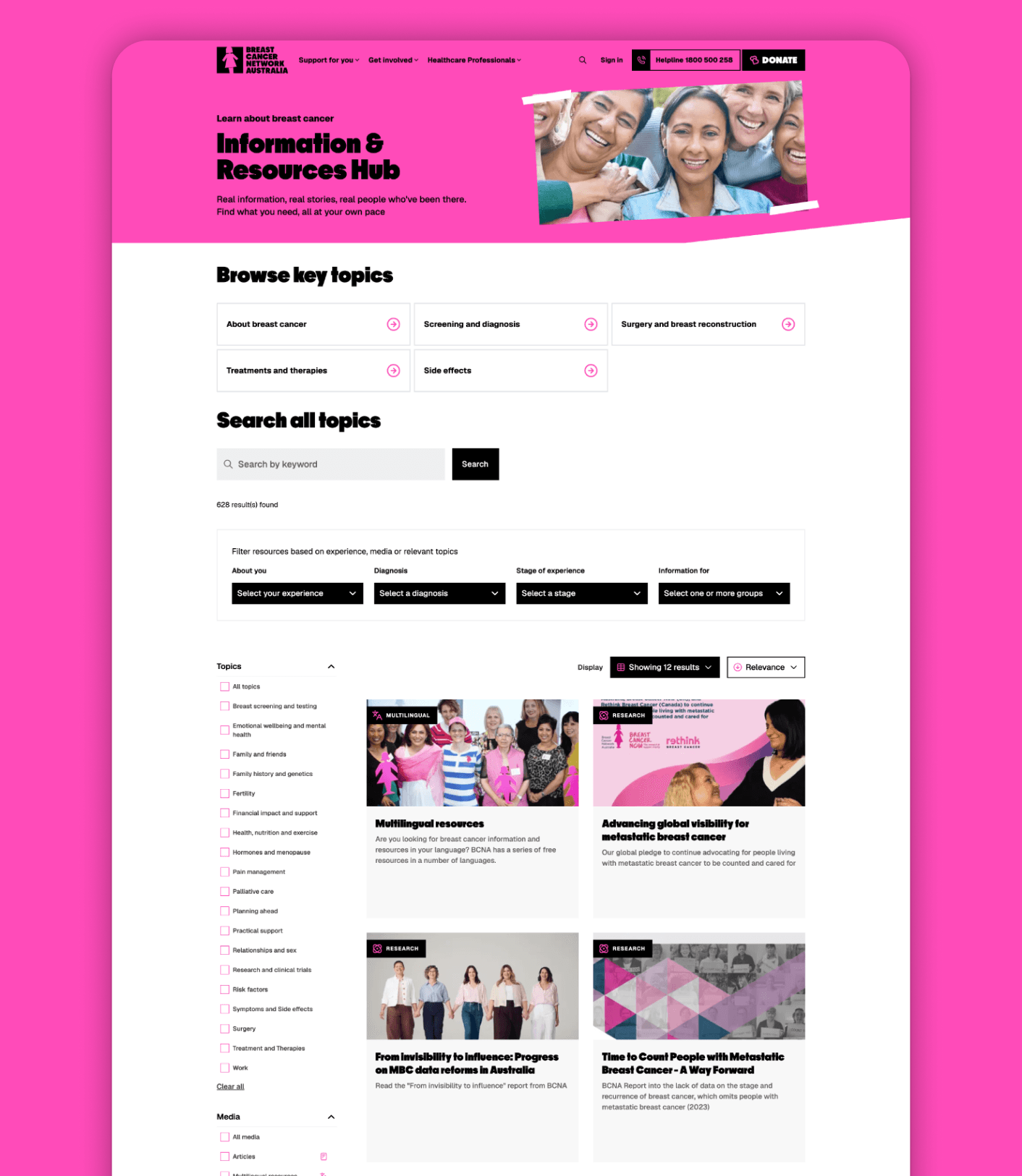 BCNA Resources