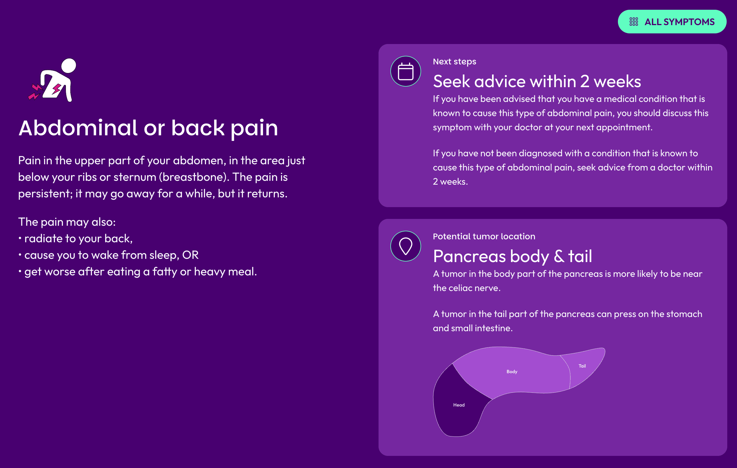 Clear on brand Pankind symptom explanations