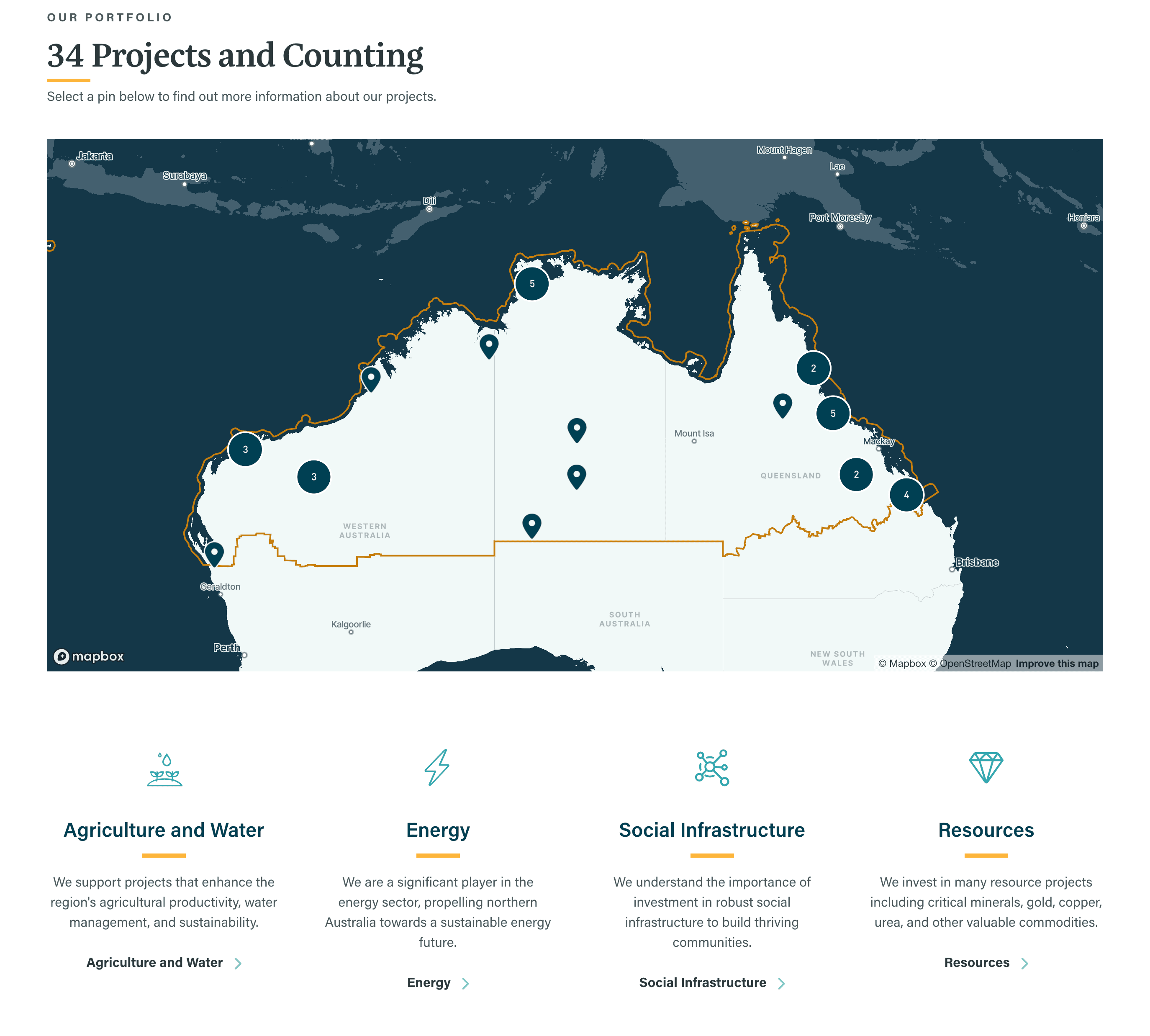 NAIF Interactive Map