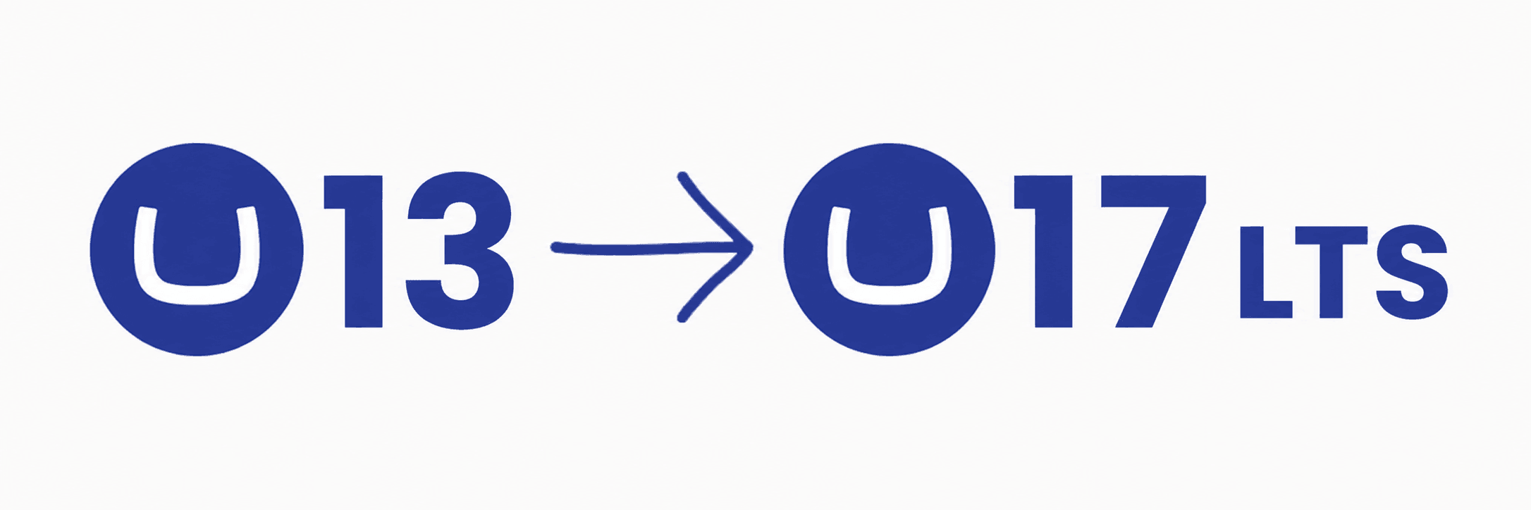 Umbraco CMS upgrade from Umbraco 13 to Umbraco 17 LTS